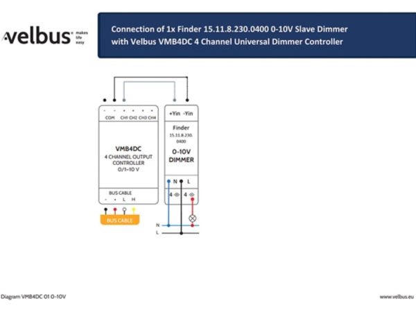 Slave Dimmer 0-10 V Input - 230 VAC - 400 W - Image 6