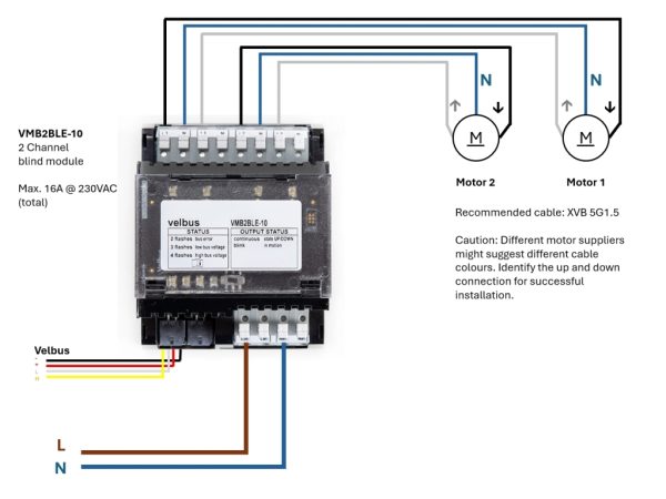 Two channel blind module - Image 4
