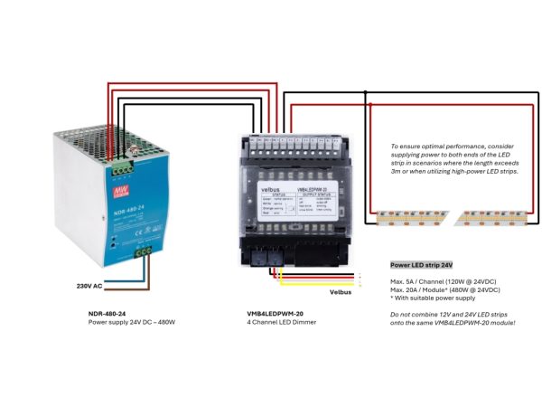 Four-channel LED dimmer module - Image 6