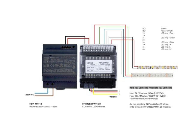Four-channel LED dimmer module - Image 7